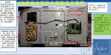 創(chuàng)維彩電整機(jī)類維修經(jīng)驗(yàn)圖解