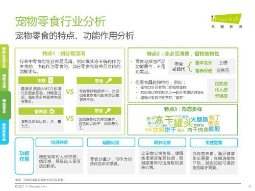 艾瑞咨詢《中國寵物食品行業(yè)研究報(bào)告》 市場趨勢、投資機(jī)遇與未來展望